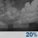 Sunday Night: A 20 percent chance of showers before 1am.  Partly cloudy, with a low around 46.